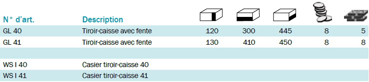 Tiroir caisse GL40